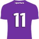 Алексей Трасковский